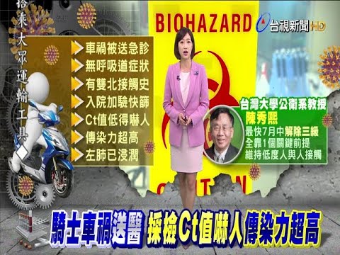 騎士車禍送醫驚!"無症狀"Ct值18傳染力高