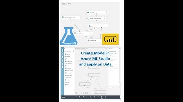 Power BI and Azure Machine Learning