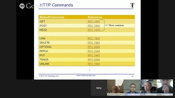 LMTV WTF Live | HTTP Baselining: Troubleshooting, Planning and Security (by Tony Fortunato)