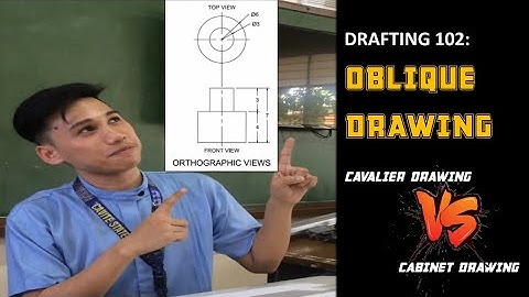 Oblique Drawing Tutorial (Cavalier and Cabinet Oblique Drawing)