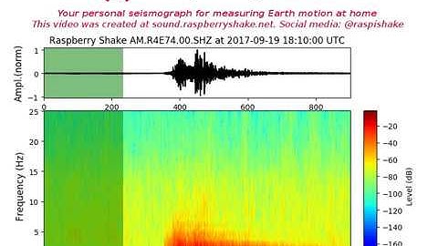 Introducing the Raspberry Shake Sound App