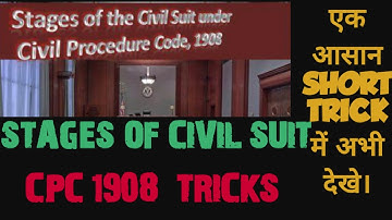 STAGES OF CIVIL SUIT CPC 1908