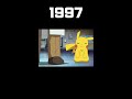 Evolution of Pikachu Mp3 Song