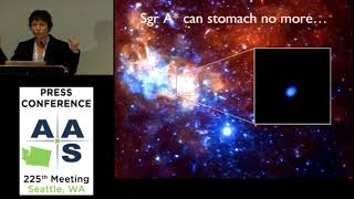 AAS 225 Press Conference: The Milky Way & Local Group