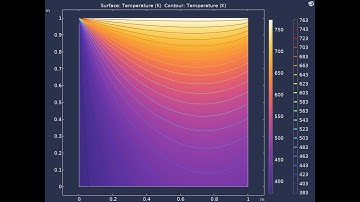 2D Conduction Heat Transfer in COMSOL | Derived Values & Results Analysis Tutorial