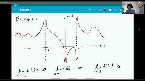 Lecture 4 - Infinite Limits and Vertical Asymptotes (Rutgers Math 135, Calculus I)