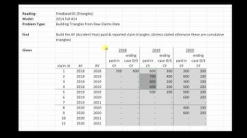 F-05 (020) Constructing triangles from claims data