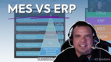 MES vs. ERP: Understanding the Difference and How They Work Together