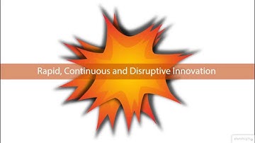 Agile Enterprise Architecture