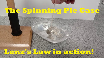The spinning pie case: Lenz