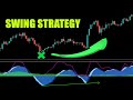 This Swing Trading Strategy Only Takes 10 Minutes A Day For Huge Returns