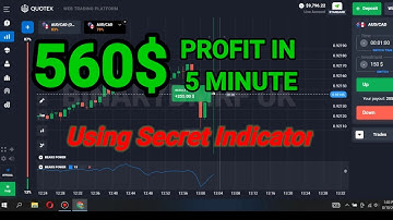 Bears power indicator - perfect trick never lose - Best binary options strategy