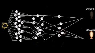 Deep neural networks explained with a physical circuit (how AI systems learn)