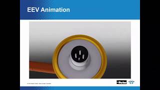 How EEVs Work  Supermarket Metering Devices  Electric Expansion Valves (EEVs)