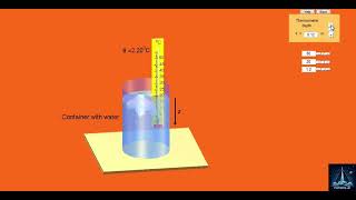 Temperature - Heat Guide: The Change of Water Temperature in Relation to Depth Tutorial