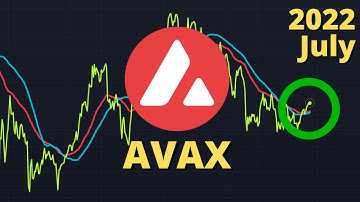 Buy The Avalanche Rally? - Avax Crypto Analysis