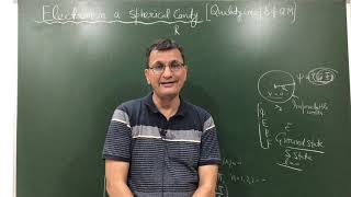 Particle in a Spherical Cavity (CSIR NET Special)