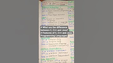 What is the difference between C, C++ and Java? l Features of C, C++ and Java Programming Languages