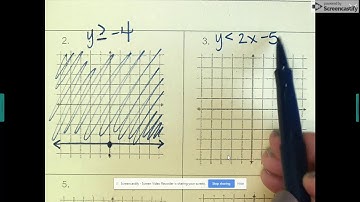 Graphing Linear Inequalities   Video #2