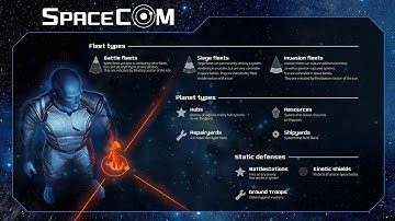 Spacecom - Trailer