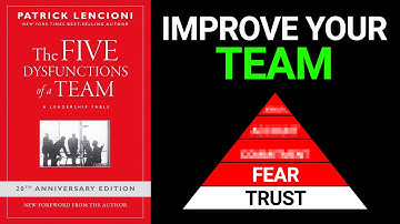 The 5 Dysfunctions of a Team Summary (Animated) — Avoid These Dealbreakers When Working With Others