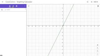 Graphing Calculator - GeoGebra