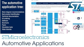 STMicroelectronics: Automotive applications