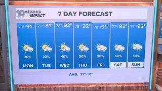 10 Weather: Sunday evening forecast, Tampa Bay area; Aug. 23, 2026