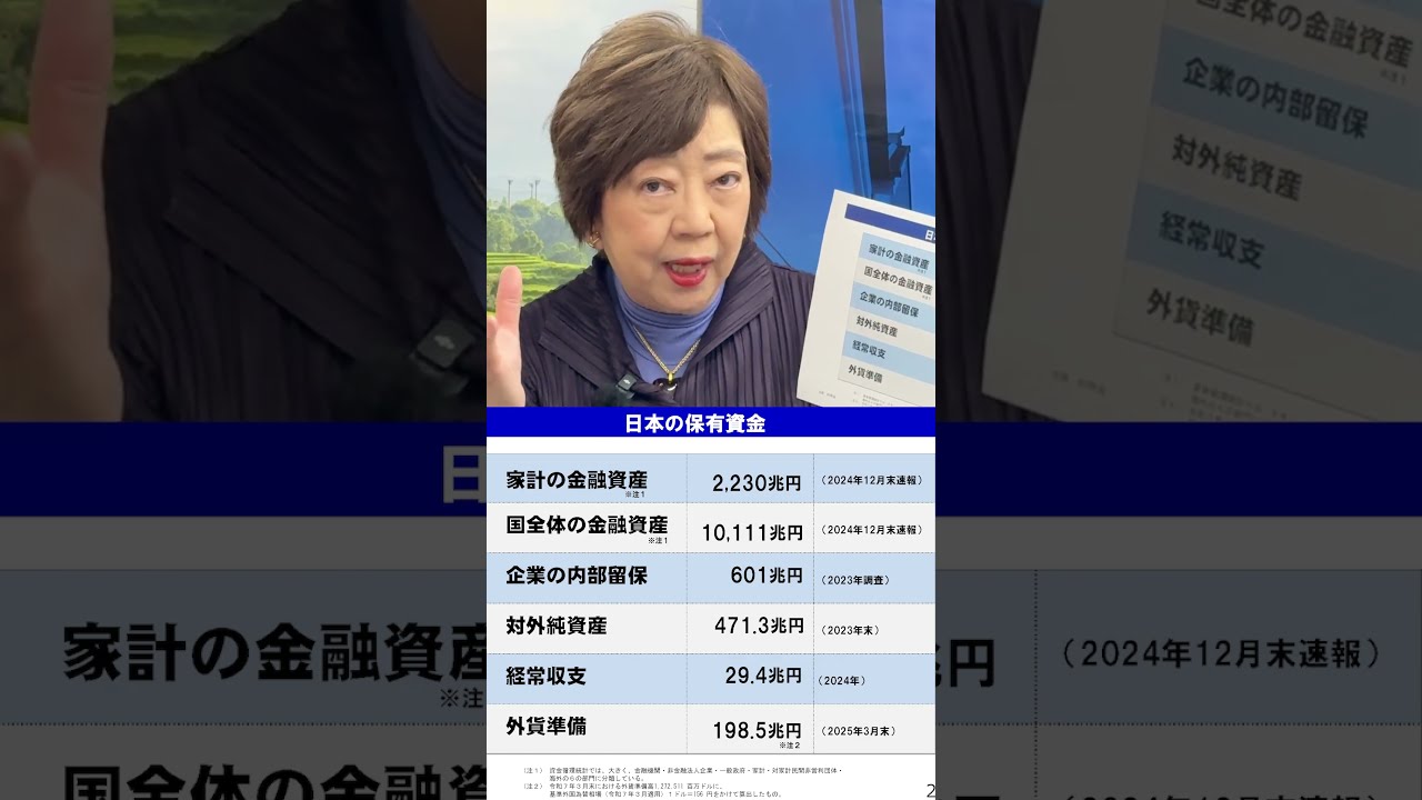 日本にお金がないは誤解？実は財源はあるんです - YouTube