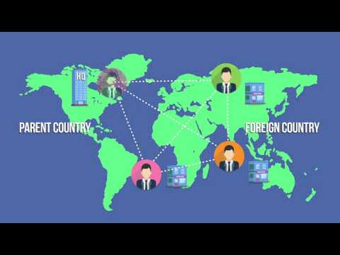 Video: ¿Cuál es el papel de la cultura en Ihrm?