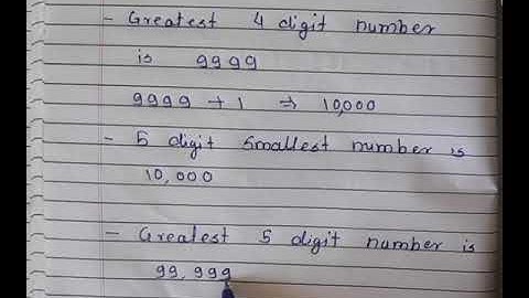 Class 4 lesson - Numbers