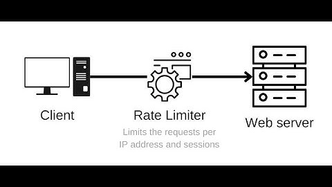 System Design |  Rate Limiter |  Pt 3 | Deep Dive | Pt3 | Race Condition