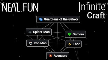 How to Get Guardians of the Galaxy in Infinite Craft  Make Guardians of the Galaxy in Infinite Craft