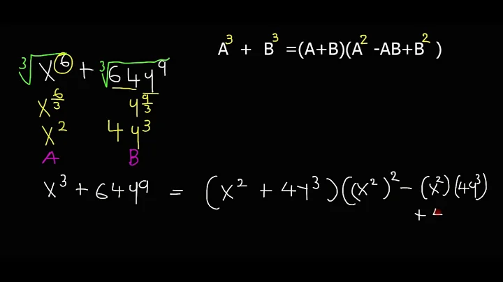 FACTORING SUM AND DIFFERENCE OF PERFECT CUBES