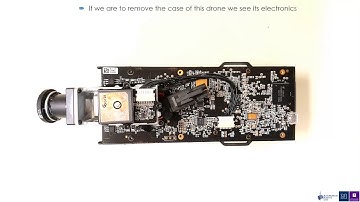 Drones Demystified! Introductory Lectures - What is inside a Micro Aerial Vehicle