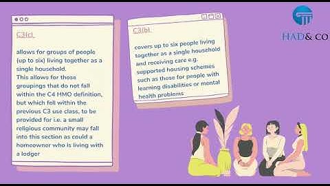 Do you need a change of use Planning Application?