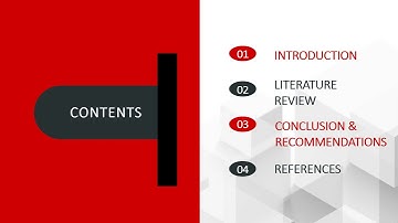 Final Year Project (FYP) Video Presentation | Bachelor of Science (Hons.) Applied Chemistry | UiTM