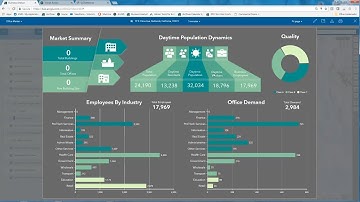 Boost Your Site with Custom Infographics