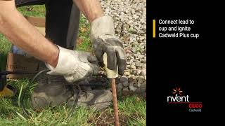 Type GR, Cable to Ground Rod - nVent ERICO Cadweld One Shot