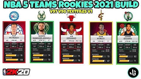 NBA FIRST FIVE TEAMS ROOKIES 2021 BUILD V97 V98 v1