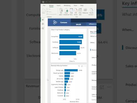 Excel Vs PowerBI