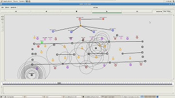 An adaptive approach to vehicle trajectory prediction using multimodel Kalman filter