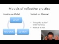 Reflective practice