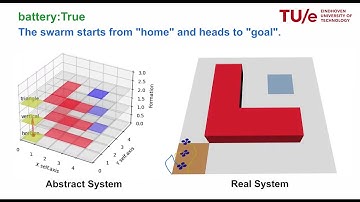 Automated Formation Control Synthesis from Temporal Logic Specifications