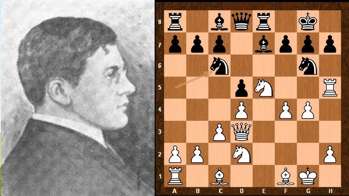 Combinations of Alexander Alekhine - Chess Lessons 