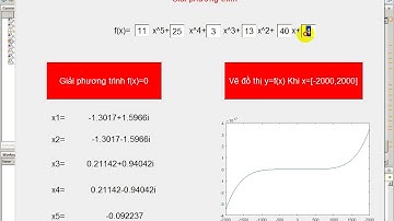cách giải phương trình matlab trên giao diện guide cực dễ