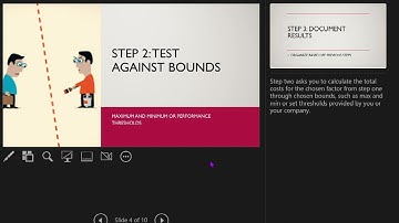 Week 4 Sensitivity Analysis