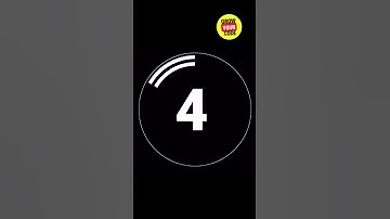 Javascript quiz video| Part 02