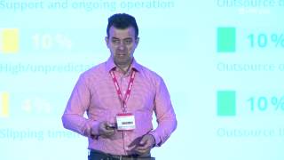 WHD.usa 2015 - Mladen Stojanovic - OpenStack as a Backend for Selling Cloud and VPS Services