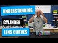 Understanding Cylinder Lens Curves: Climbing Mt. Cylinder